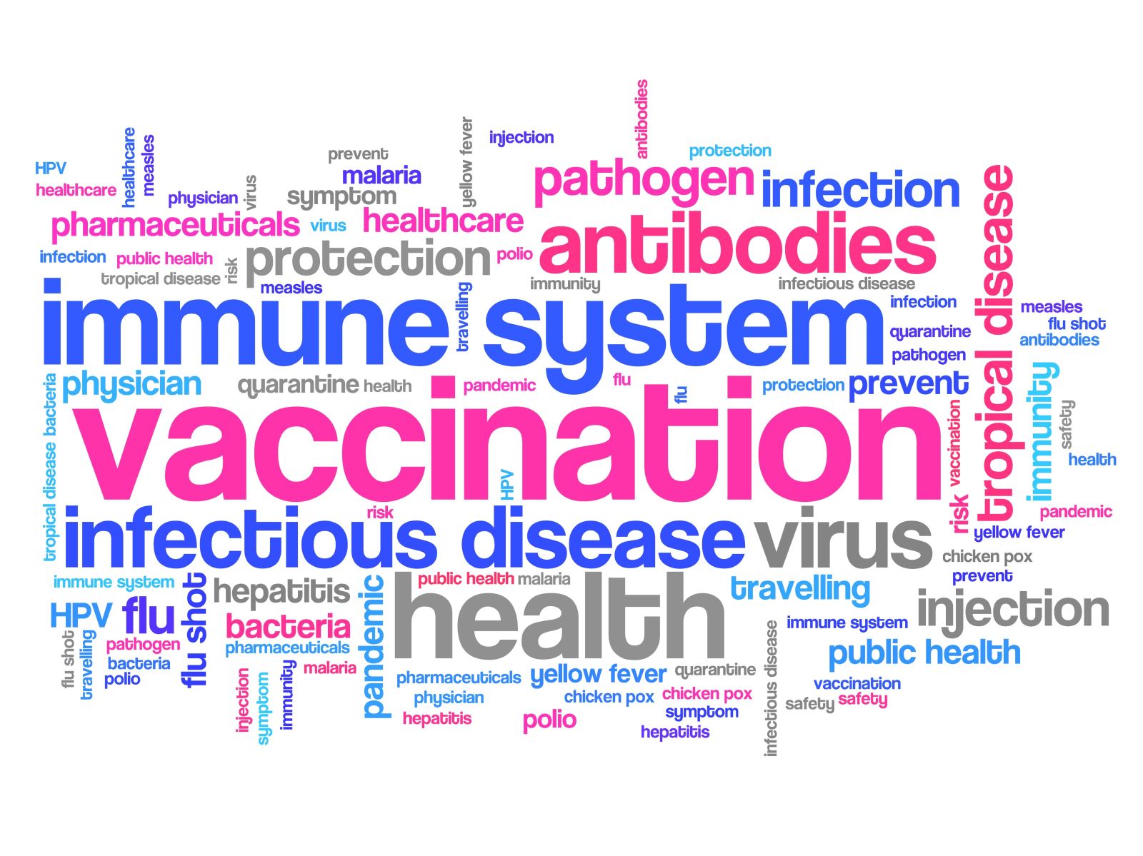 bigstock-Vaccines-58802210-1